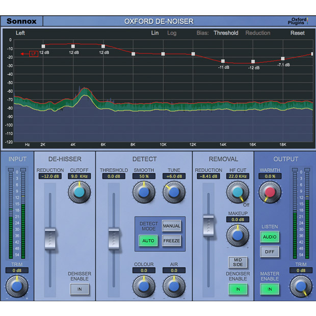 Sonnox Oxford Drum Gate - Native - RecordingSoftware.com